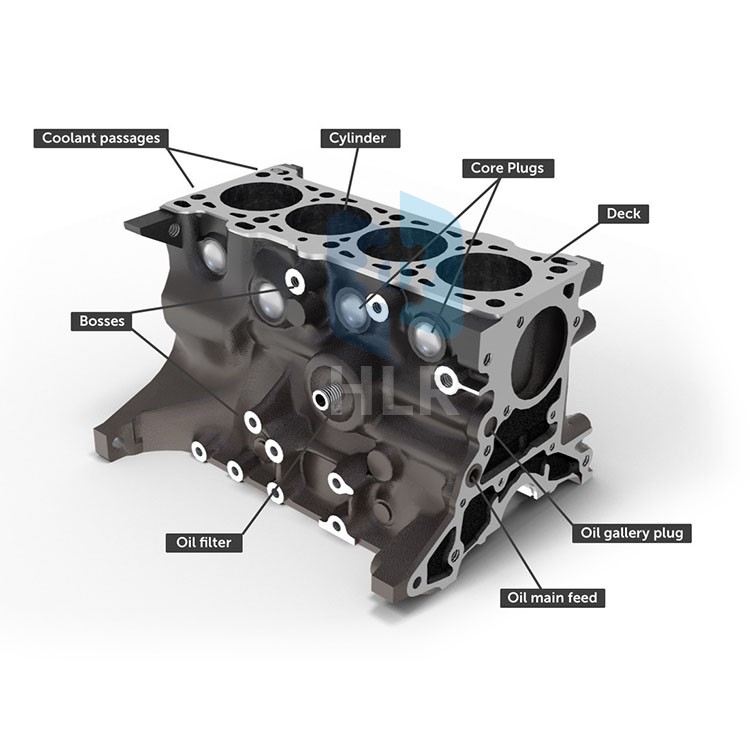 bloques de motor